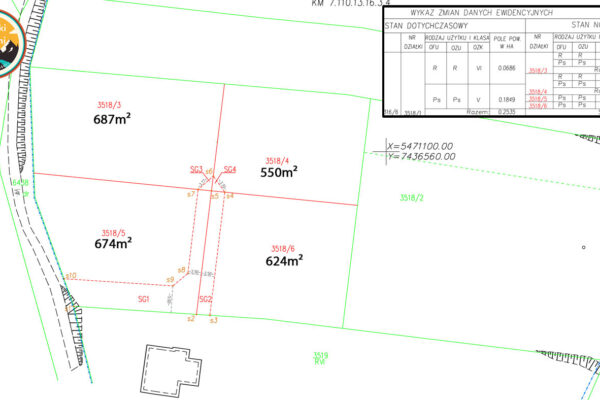 Mapa podziału podstawowa